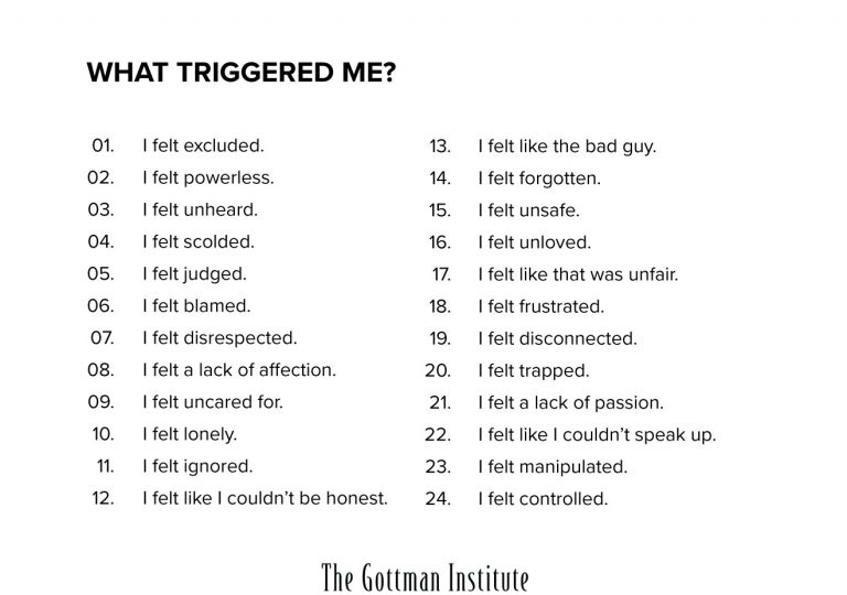 Manage Conflict Identifying Your Triggers