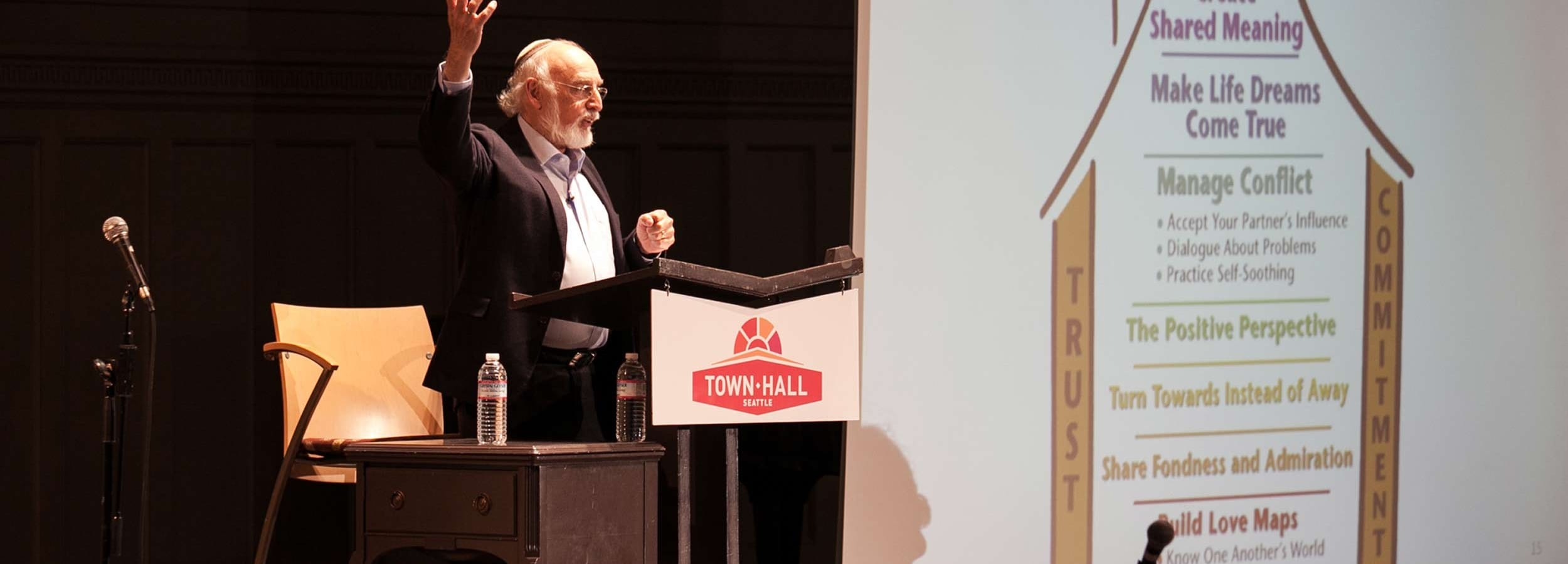 Dr John Gottman