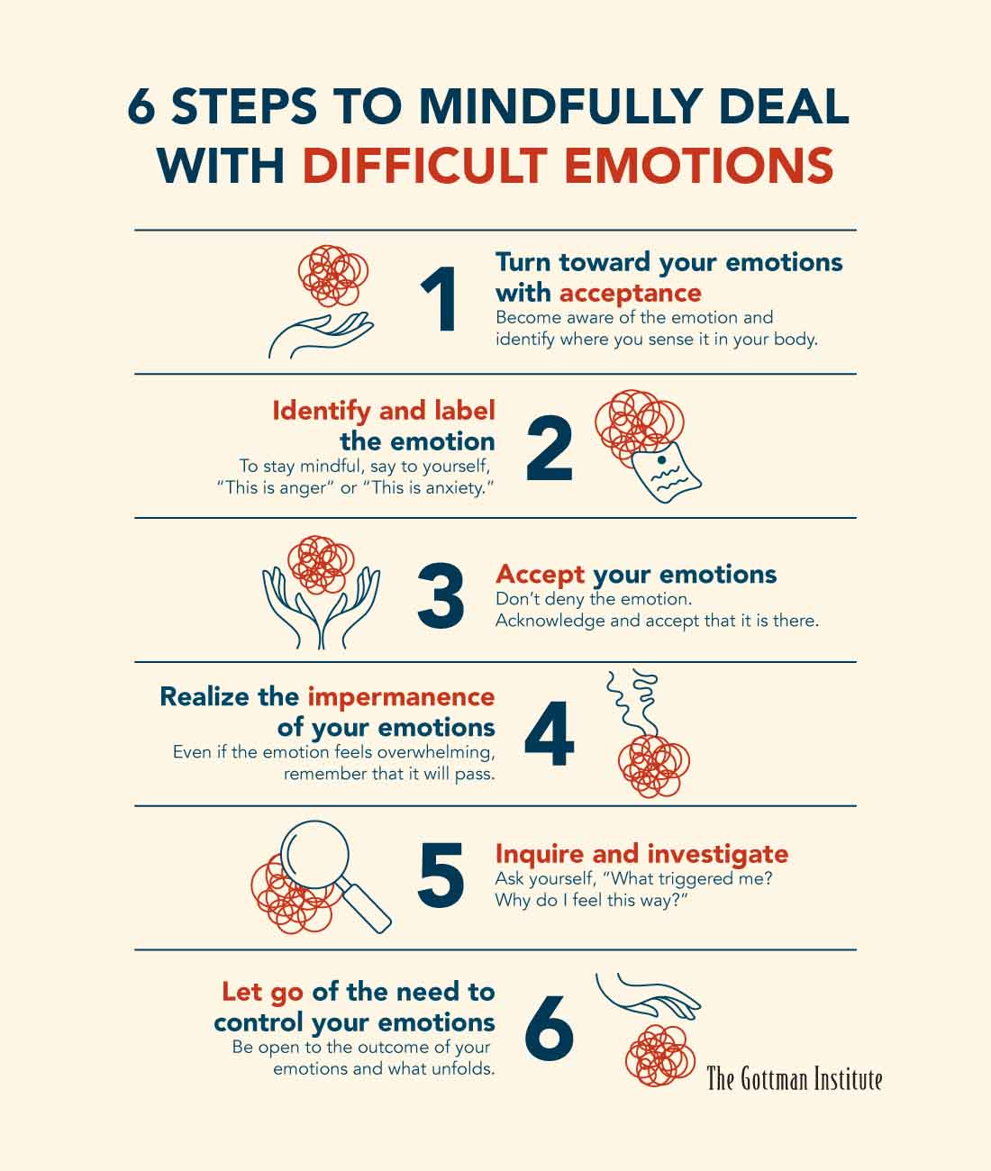 6 Steps To Mindfully Deal With Difficult Emotions