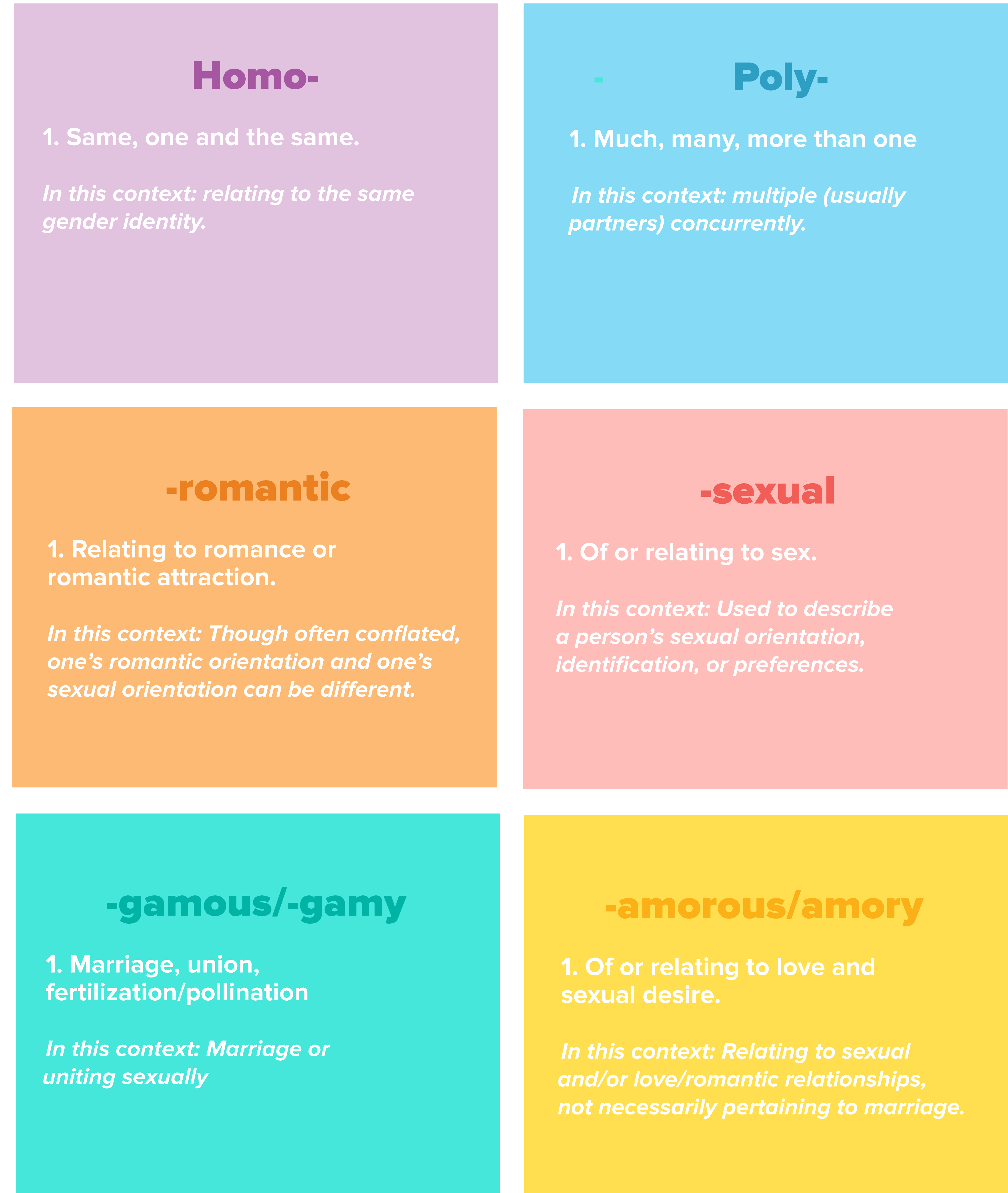 Gottman Love and Sexuality Glossary Suffixes