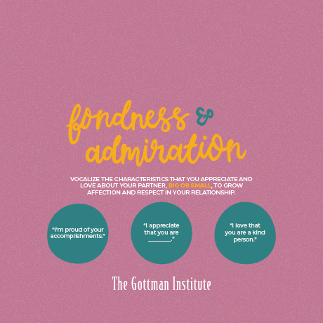 Gottman Backgrounds_Website Thumbnails_Fondness and Admiration