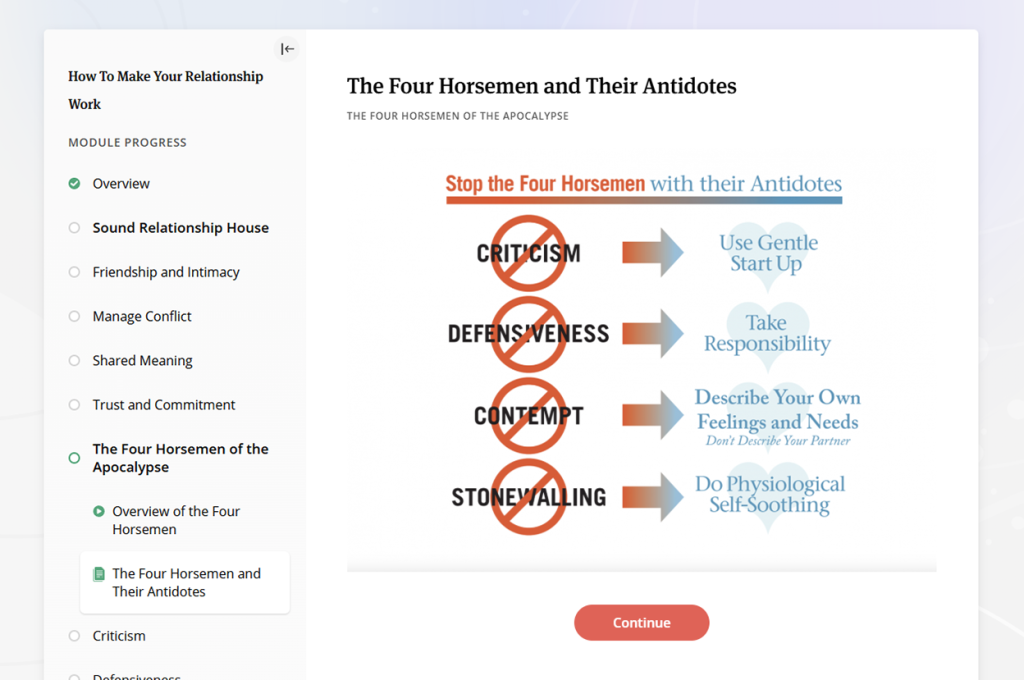 Make your Relationship Work- Use helpful resources